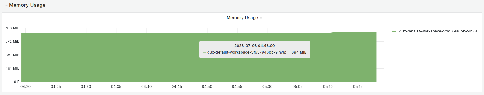 ../_images/memory_usage.png