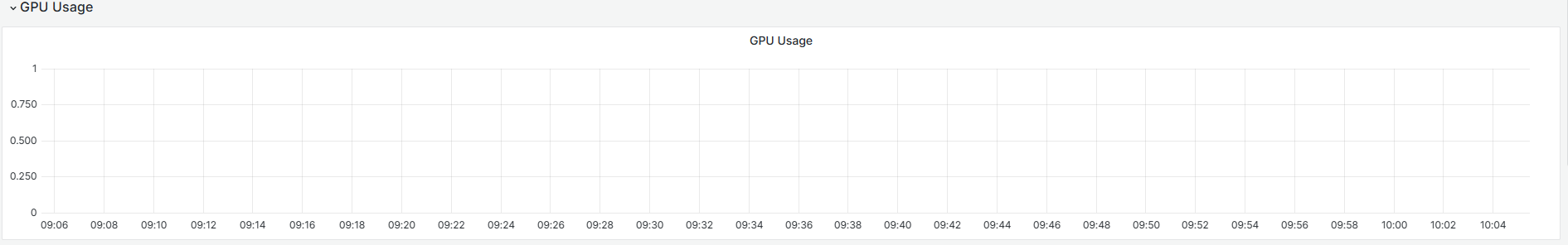 ../_images/gpu_usage.png