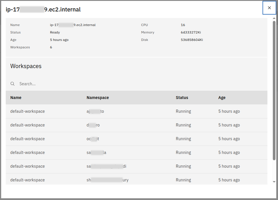 Node Details